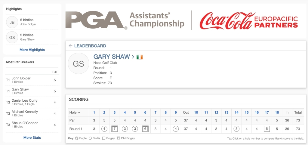 Gary Shaw Golf PGA Assistant's Championship scorecard 2023 at County Meath Golf Club
